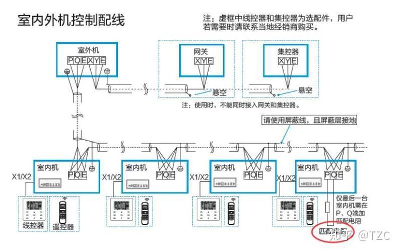 空调怎么连接wifi