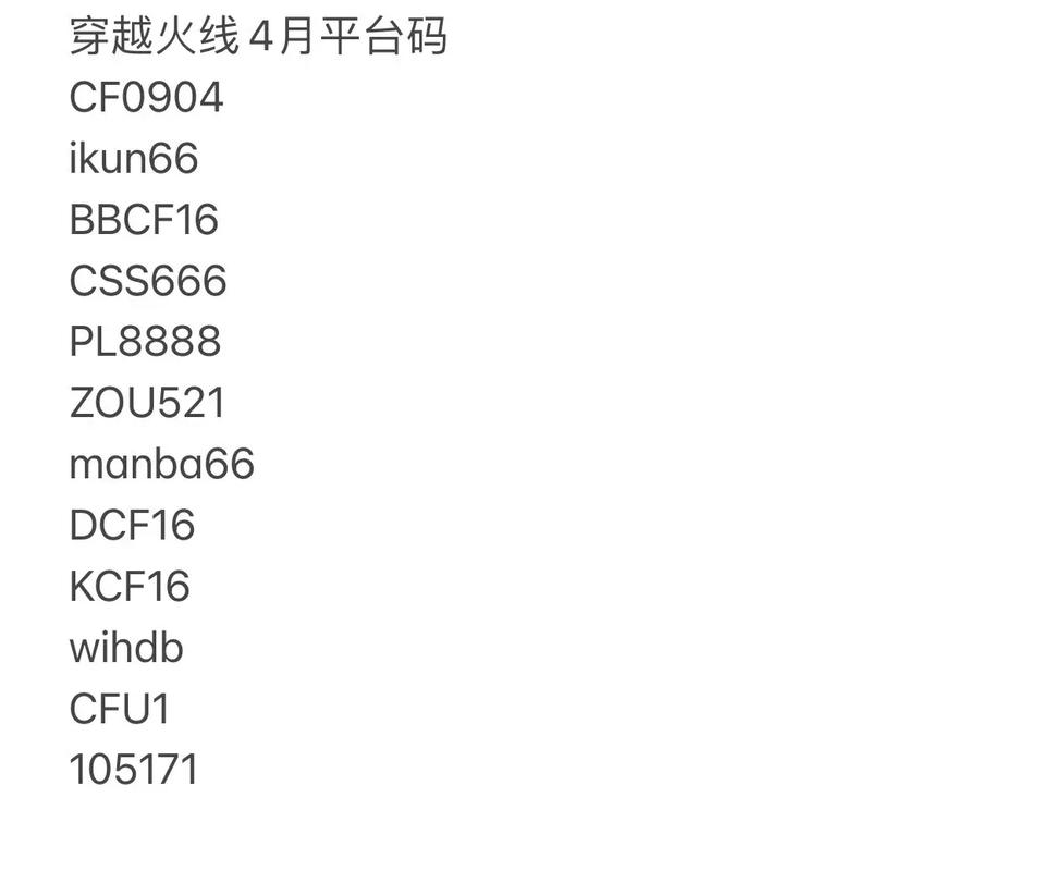 穿越火线无名代码复制