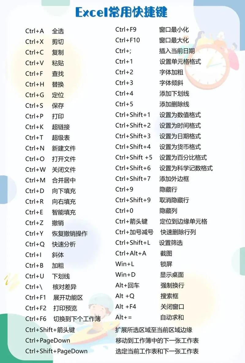 cad中炸开的快捷键