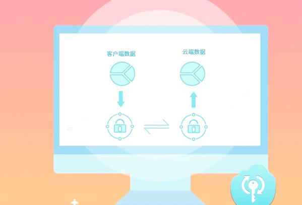 华为备忘录迁移到Vivo