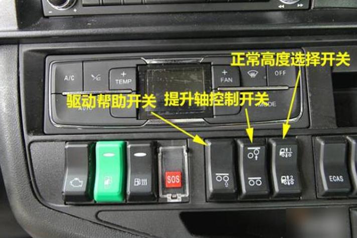了解车内各种功能按键