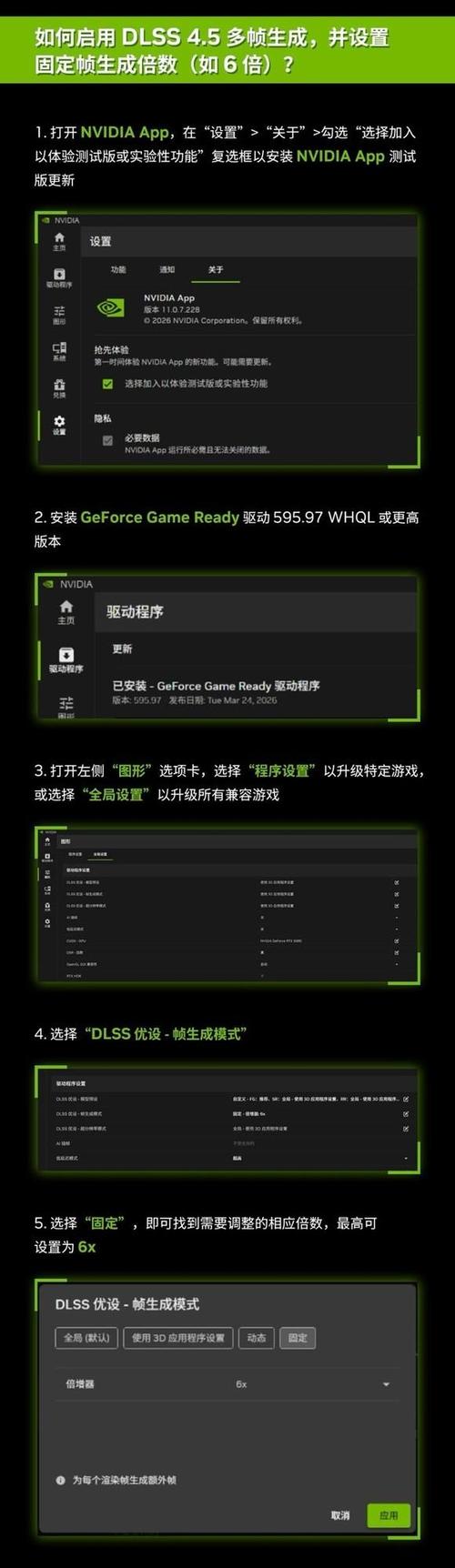 显卡dlss是什么意思