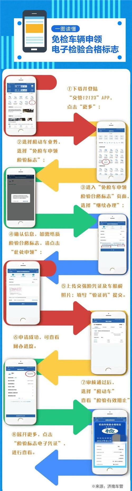 电子年检标志怎么领取