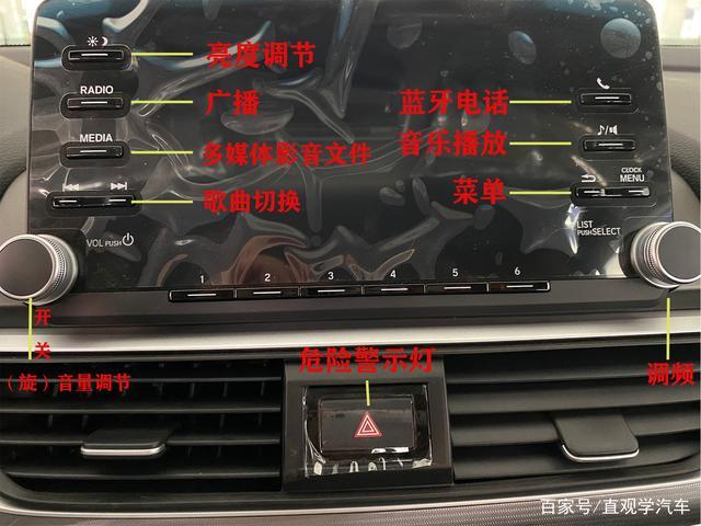 十代雅阁按键功能说明