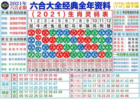 水数12个号码截图2