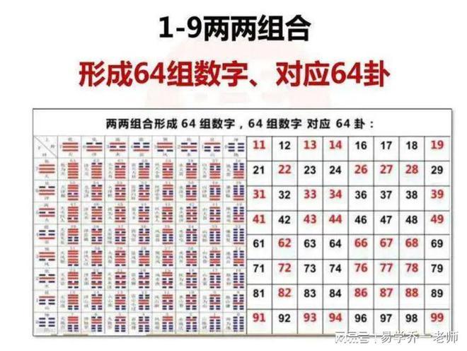 水数12个号码截图3