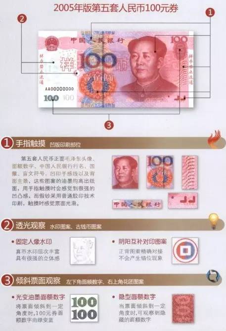 怎么辨别100元人民币真假