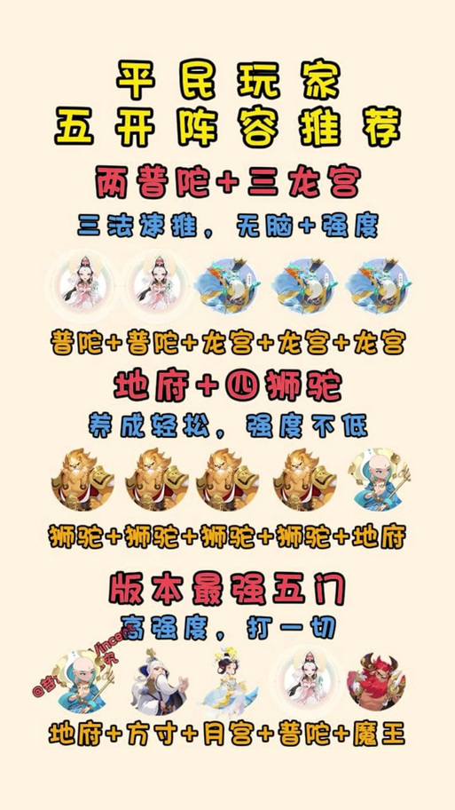 五开50级刷最佳阵容
