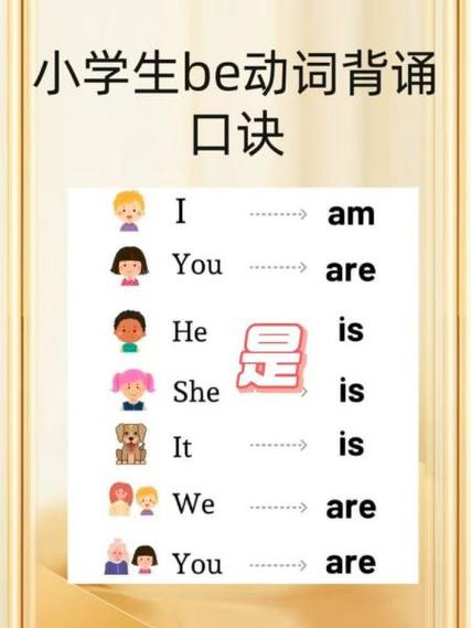 一般疑问句用do还是be动词截图2