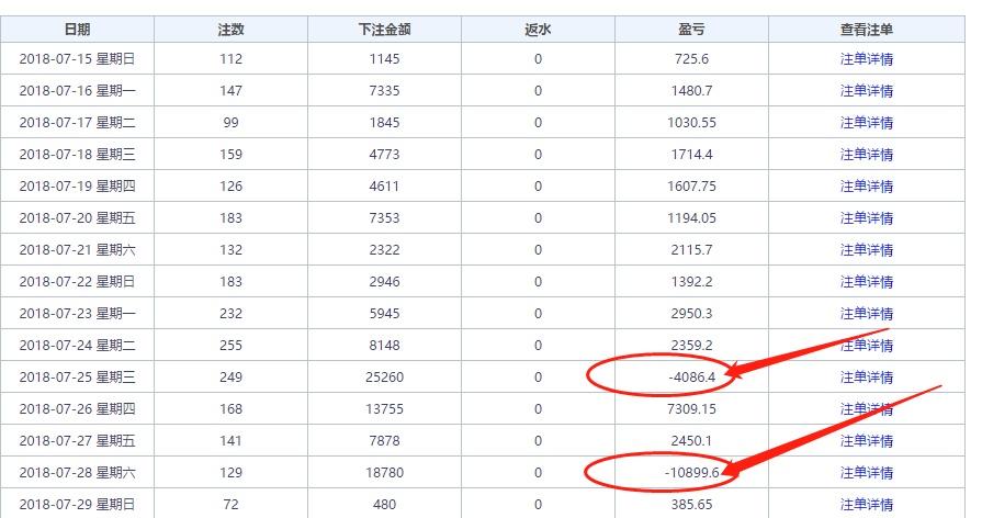 极速时时官方平台