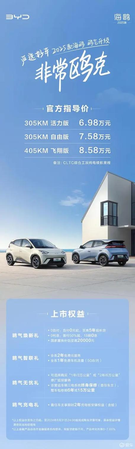 比亚迪海鸥电动车2025款报价