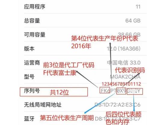 什么开头的序列号最好