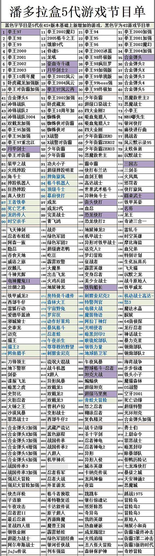 月光宝盒街机怎么调隐藏人物