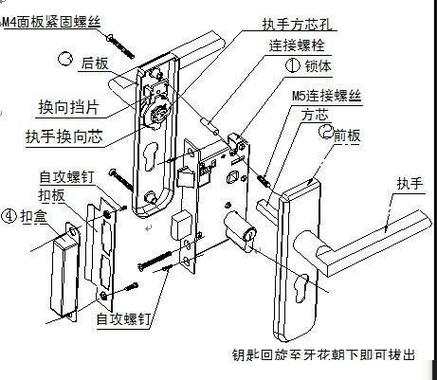 门锁拆卸图解教程