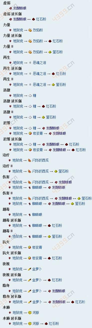 我的世界药水怎么用手机版