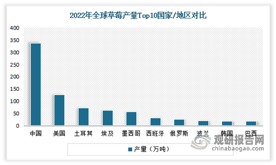 一国的潜在产出是指