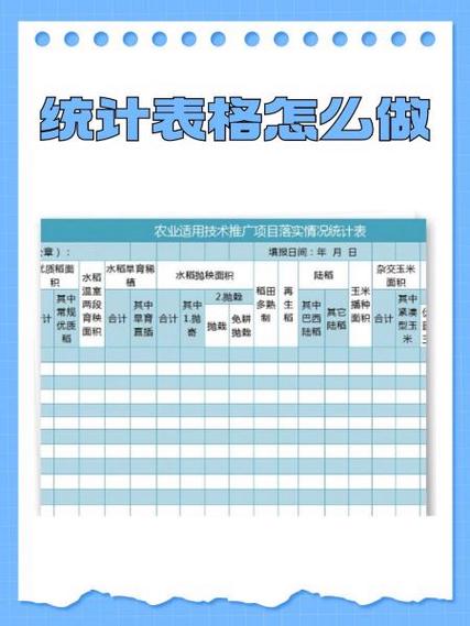 帮别人做表格赚钱