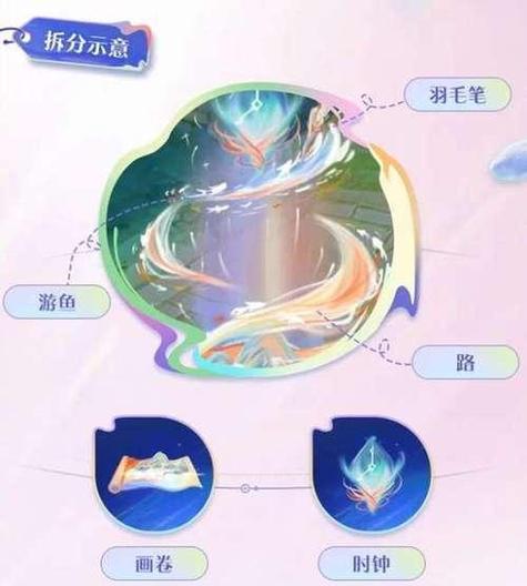回城特效怎么获得