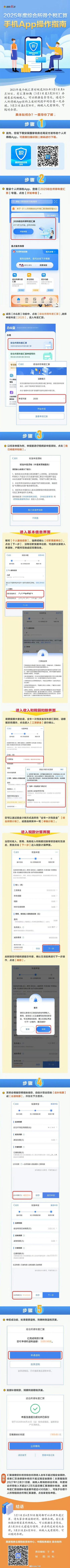 怎么退税流程图