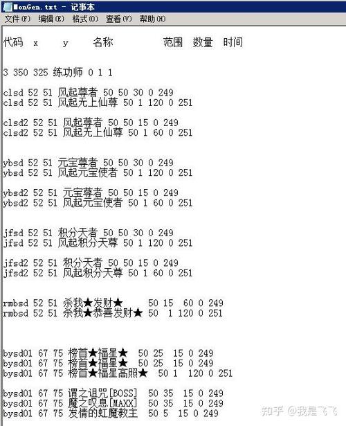 腾讯原始传奇脚本