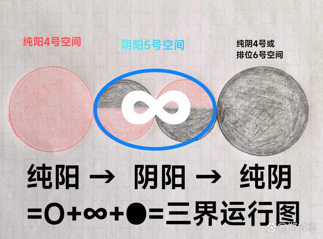 阴阳两界cd多久