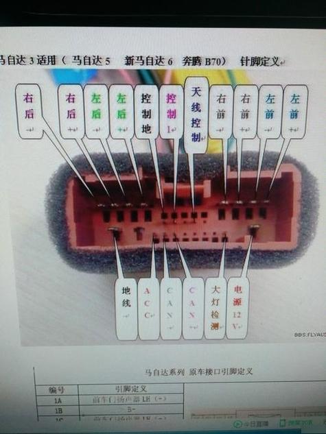 车载cd机改家用接线图