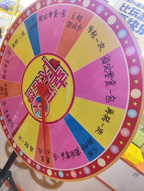 幸运大转盘的口令是什么