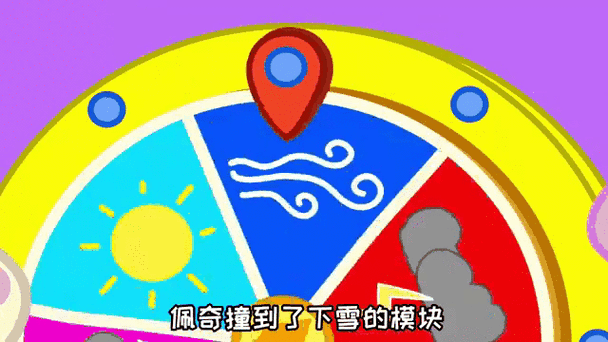小猪佩奇第7季云盘