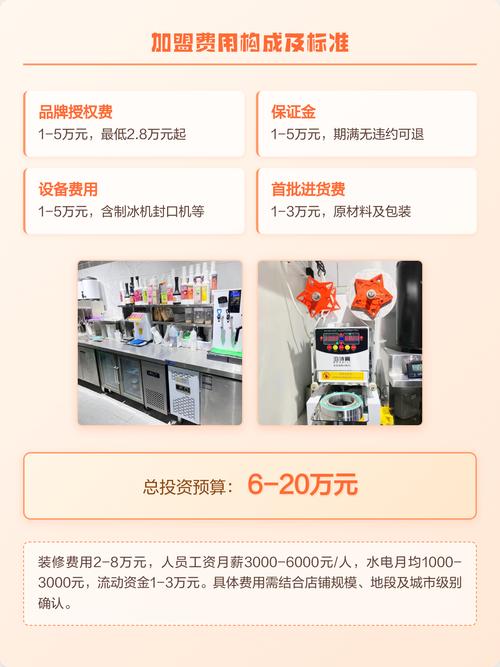 香飘飘加盟费多少钱?截图2