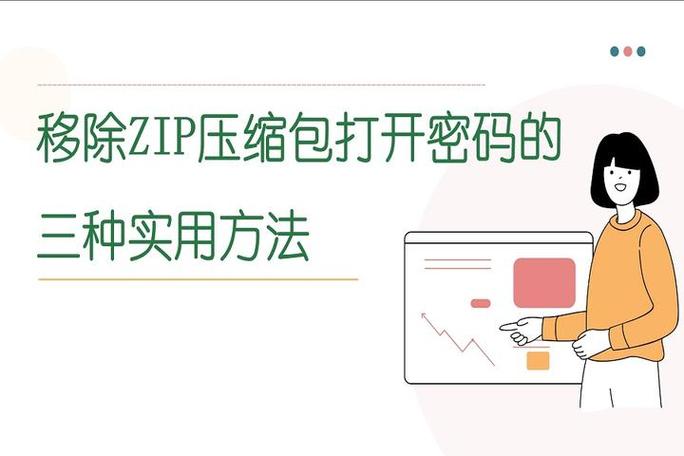 zip密码怎么破除