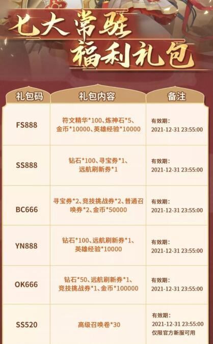 闪烁之光应用宝版本礼包码