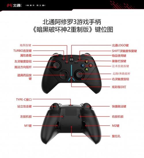 暗黑血统2手柄按键说明