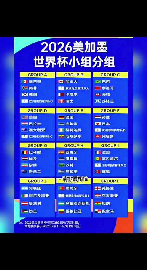 2026世界杯赛程公布
新