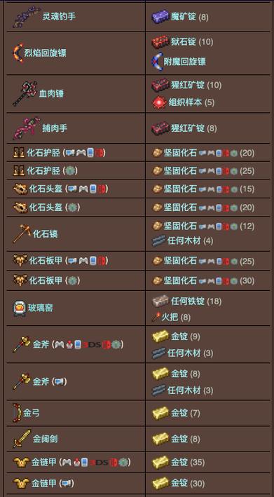 泰拉瑞亚有哪些砧