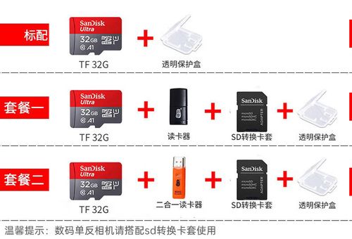 手机高速内存卡是什么意思