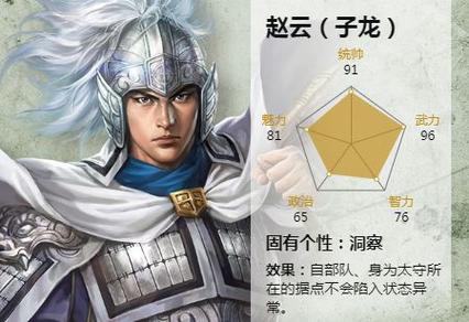 三国立志传3赵云练什么截图3