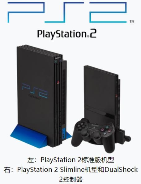 ps2薄机怎么开启直读