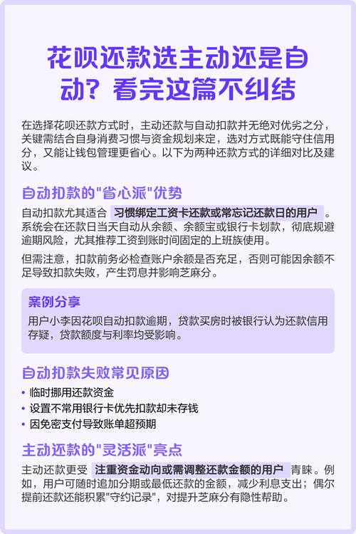 花呗主动还款和自动还款的区别