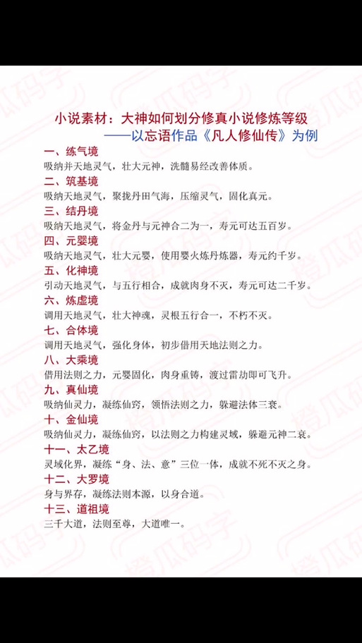 修炼等级