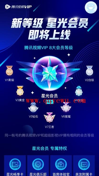 星光会员怎么免费升级tv