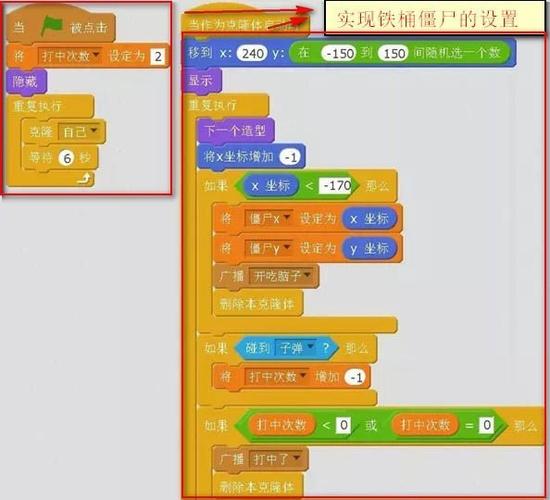 植物大战僵尸编程怎么做