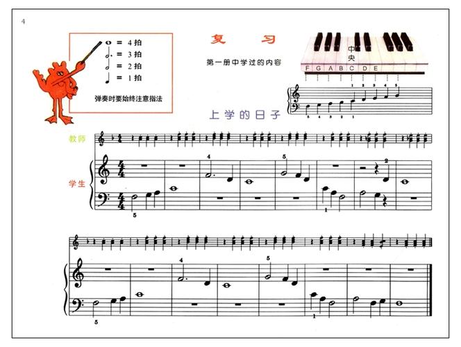 初学钢琴入门教程