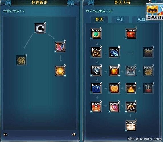 诛仙焚香流派加点