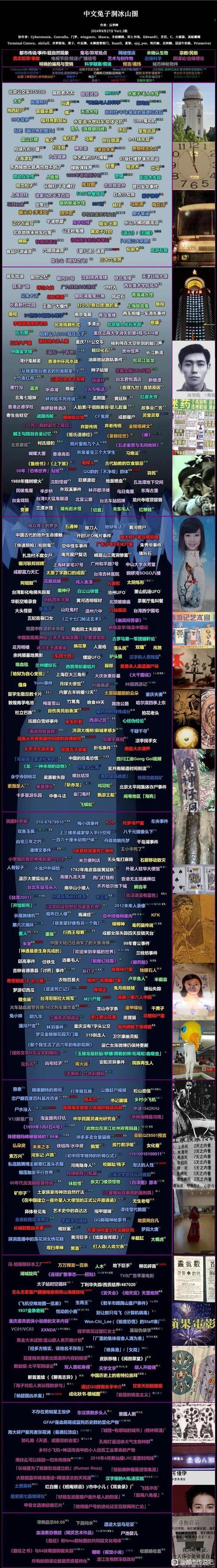 手机空间被吞了
