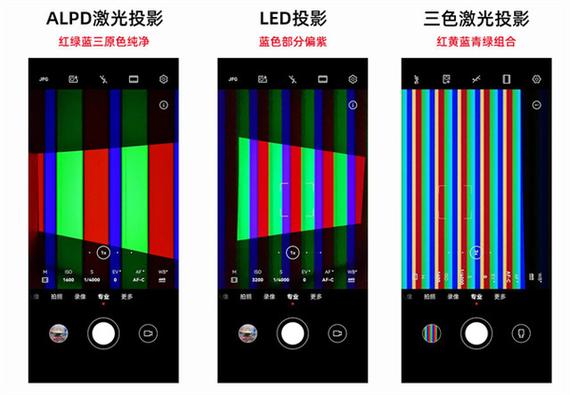 显示器红蓝绿三色闪是什么原因