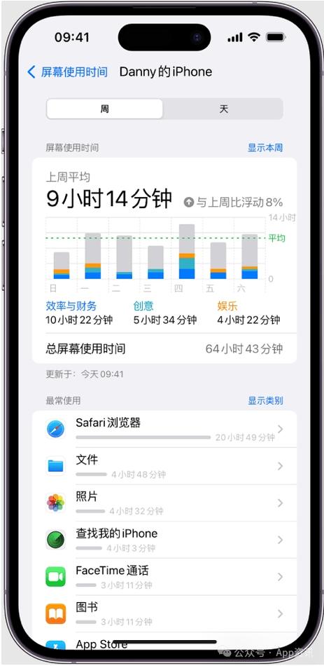 苹果手机屏幕老化还能用多久