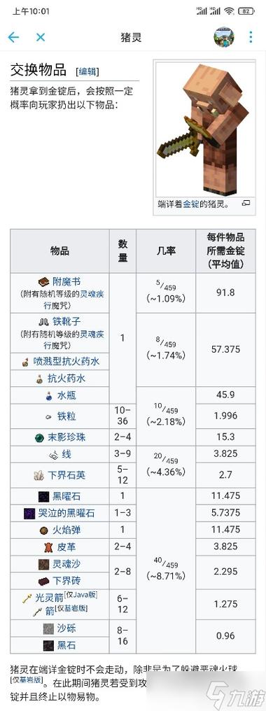 我的世界猎人情报等级8