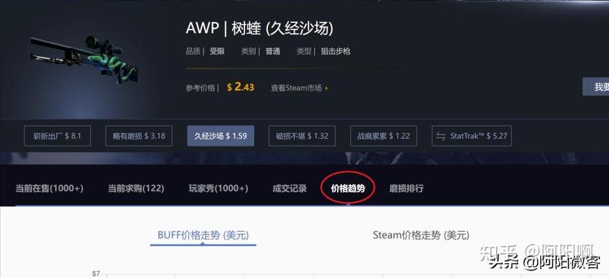 steam可以交易装备的游戏