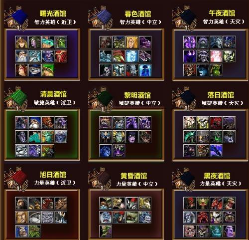 dota英雄大全图片一览表