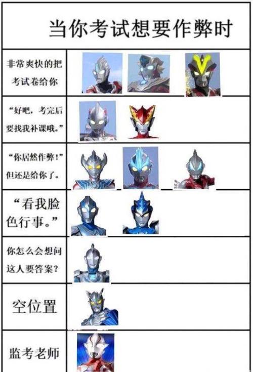 奥特曼测试题